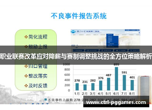 职业联赛改革应对降薪与赛制调整挑战的全方位策略解析