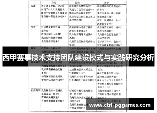 西甲赛事技术支持团队建设模式与实践研究分析