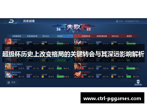 超级杯历史上改变格局的关键转会与其深远影响解析