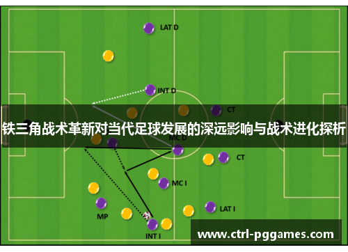铁三角战术革新对当代足球发展的深远影响与战术进化探析 铁三角战术革新对当代足球发展的深远影响与战术进化探析