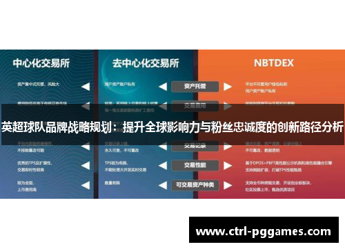 英超球队品牌战略规划：提升全球影响力与粉丝忠诚度的创新路径分析
