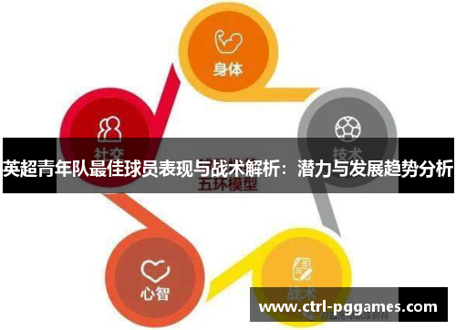 英超青年队最佳球员表现与战术解析:潜力与发展趋势分析 英超青年队最佳球员表现与战术解析:潜力与发展趋势分析