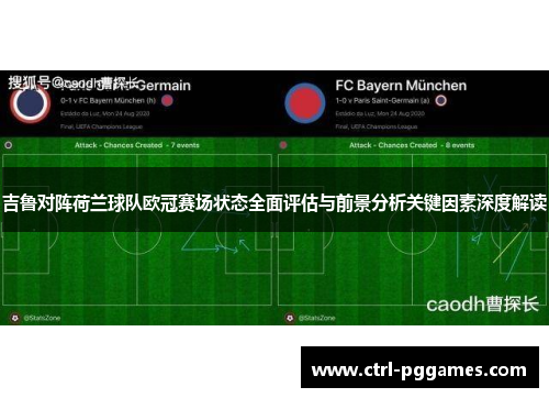 吉鲁对阵荷兰球队欧冠赛场状态全面评估与前景分析关键因素深度解读