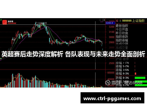 英超赛后走势深度解析 各队表现与未来走势全面剖析