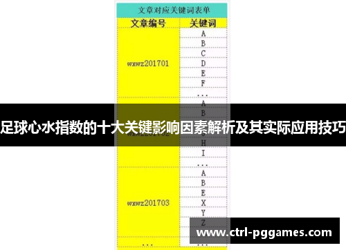 足球心水指数的十大关键影响因素解析及其实际应用技巧 足球心水指数的十大关键影响因素解析及其实际应用技巧
