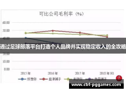 通过足球部落平台打造个人品牌并实现稳定收入的全攻略