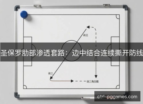 圣保罗肋部渗透套路：边中结合连续撕开防线
